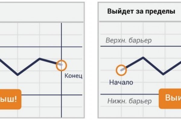 Кракен зеркало 2