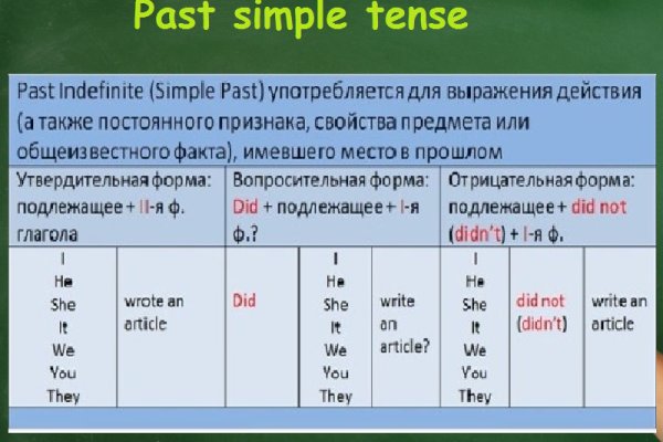 Как подключиться к даркнету